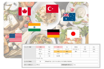 アレルギーや原産国等の情報を徹底管理