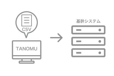 受注がデータでまとまり管理が楽に！