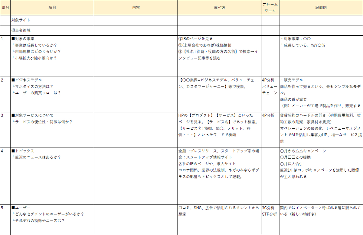 営業準備シート