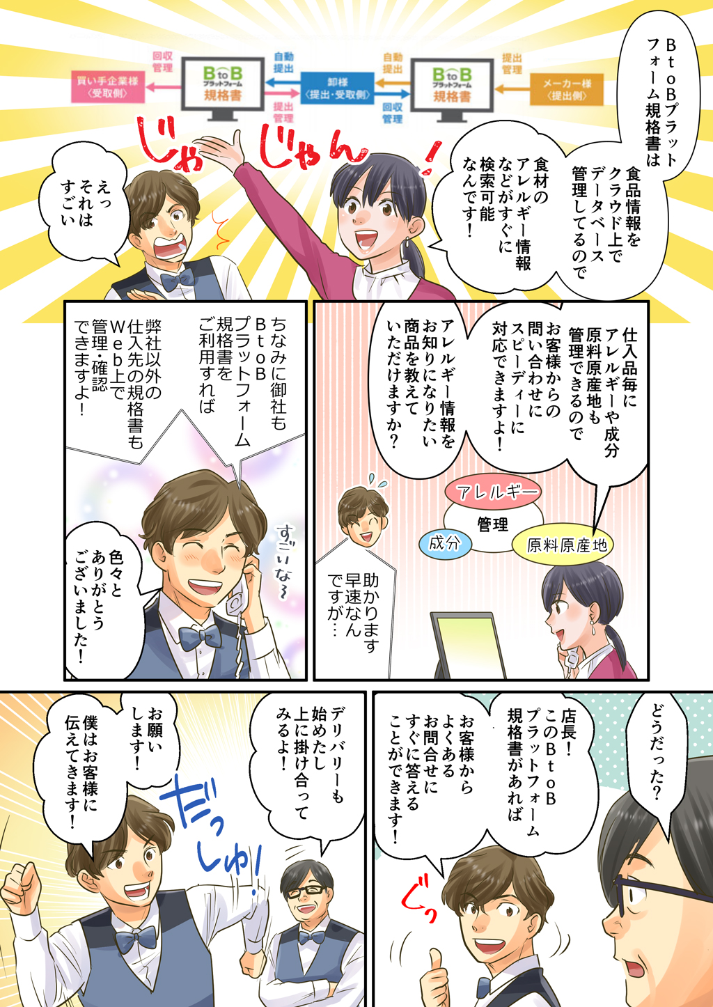 BtoBプラットフォーム規格書は食品情報をクラウド上でデータベース管理していますので、食材のアレルギー情報などすぐに検索可能です！仕入れ品ごとにアレルギーや成分原料原産地も管理できるので、お客様からの問い合わせにスピーディーに対応できます！導入すれば弊社以外の仕入先の規格書もWeb上で管理・確認できますよ！デリバリーも始めたし、うちも導入してみよう！
