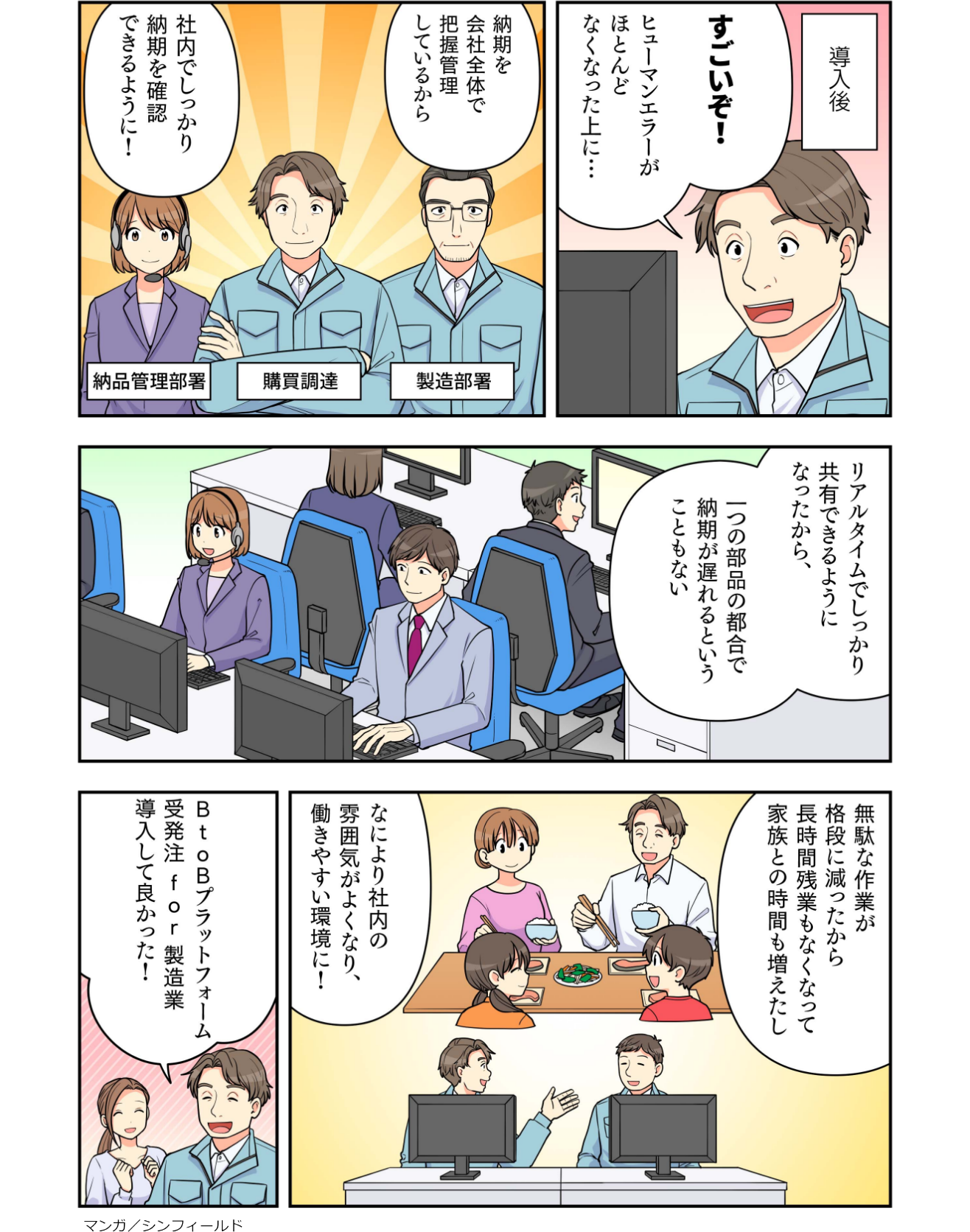 マンガでわかるBtoBプラットフォーム受発注 for 製造業4 導入後ー 〇〇株式会社 諏訪:すごいぞ!ヒューマンエラーがほとんどなくなった上に…納期を会社全体で把握管理しているから社内でしっかり納期を管理できるように! リアルタイムでしっかり共有できるようになったから、一つの部品の都合で納期が遅れるということもない。無駄な作業が格段に減ったから、長時間残業もなくなり家族との時間も増えた。なにより、社内の雰囲気がよくなって働きやすい環境に!BtoBプラットフォーム受発注 for 製造業を導入してよかった!