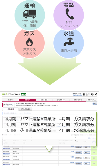 公共料金の請求明細をWeb上で自動取込