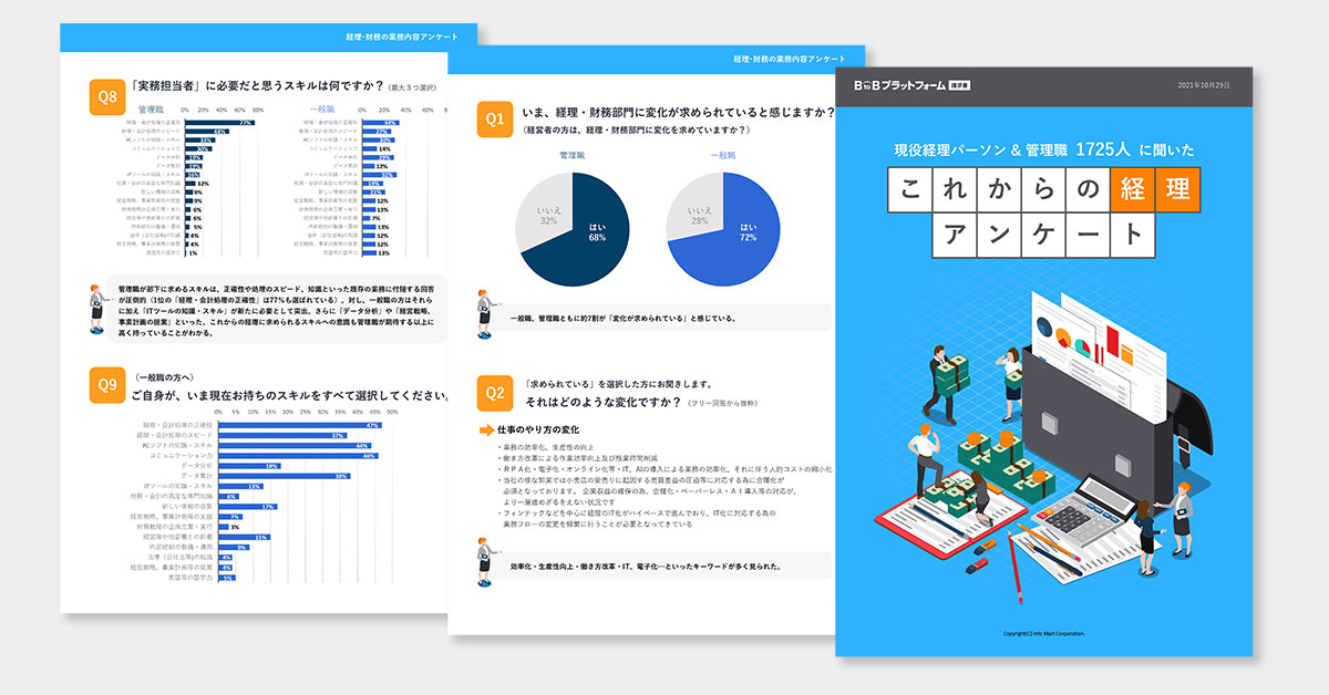 経理パーソン＆管理職1725人に聞いた「これからの経理」アンケート