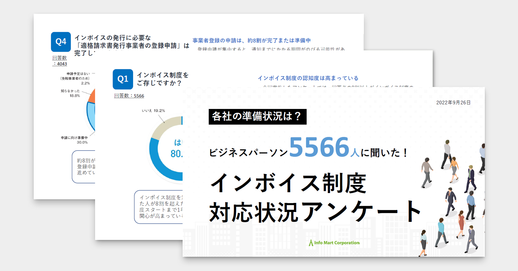 BtoBプラットフォーム 請求書が、インボイス制度への超実践的な対応方法を徹底解説！