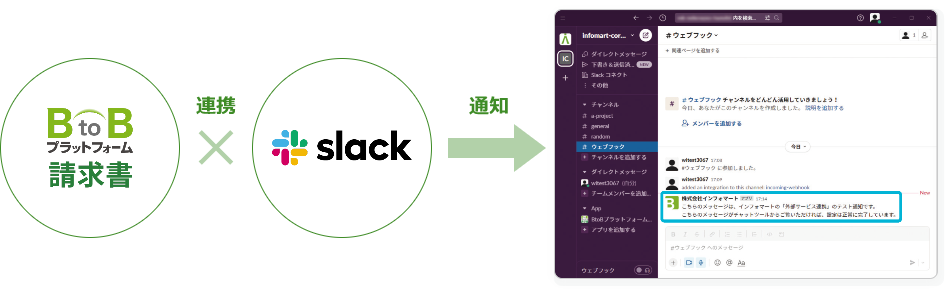toBプラットフォーム 請求書×slack 連携