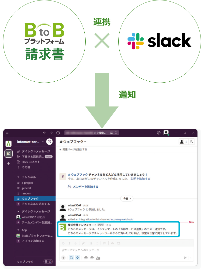 BtoBプラットフォーム 請求書×slack 連携