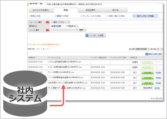 データアップロードで一括請求書作成 イメージ画面